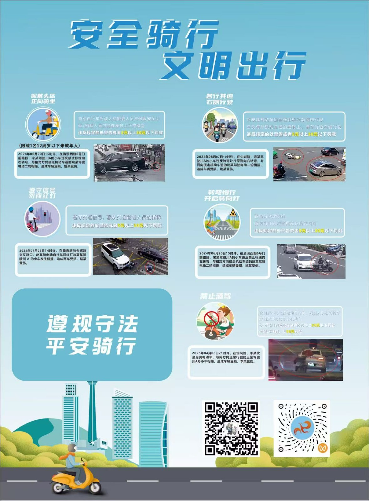 安全骑行 文明出行